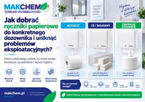 Jak dobrać ręczniki papierowe do konkretnego dozownika i uniknąć problemów eksploatacyjnych